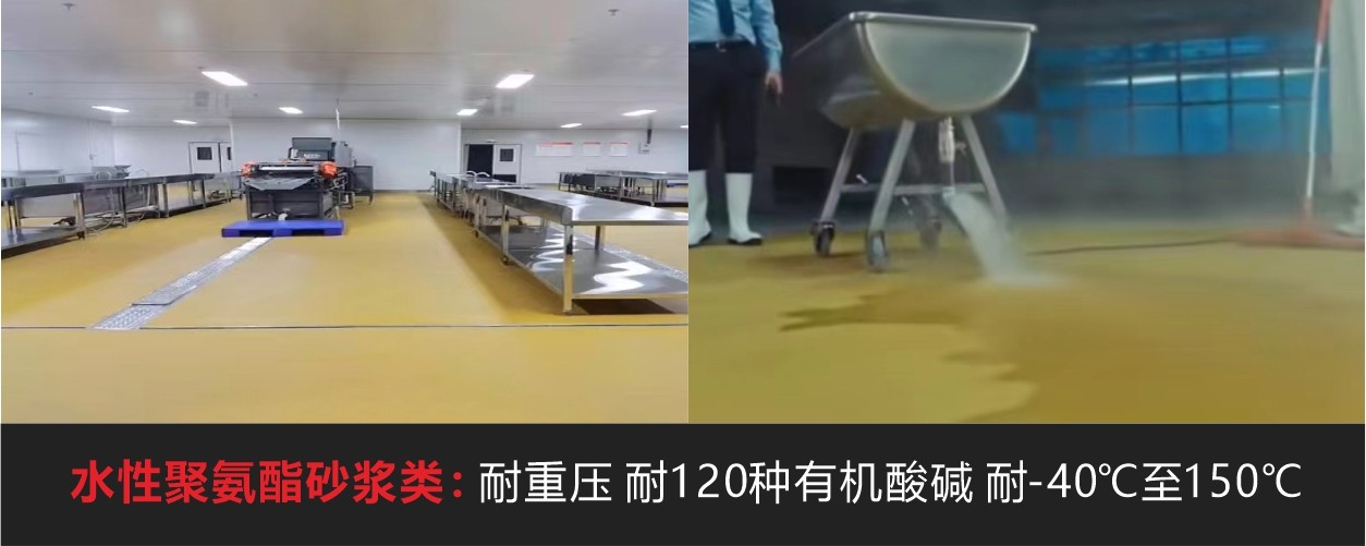 水性聚氨酯砂漿地坪是什么？